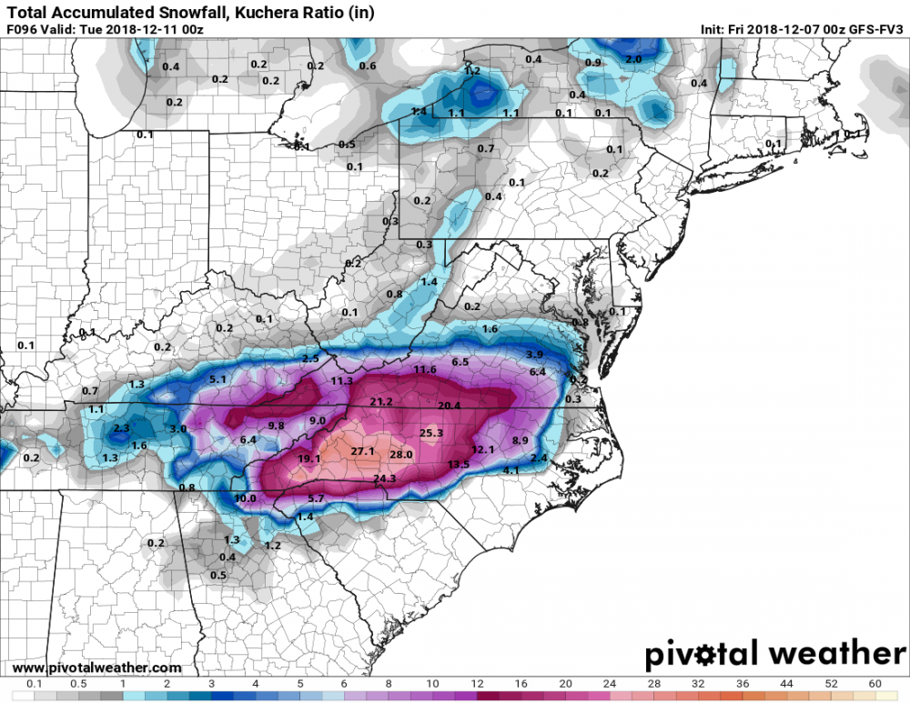 fv3snow.png