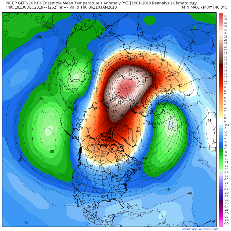 gefs_t10_anom_nh_252.png