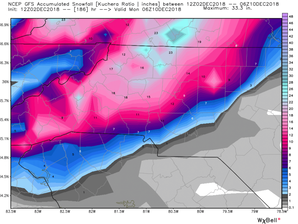 gfs_snow_Ku_acc_charlotte_32.png