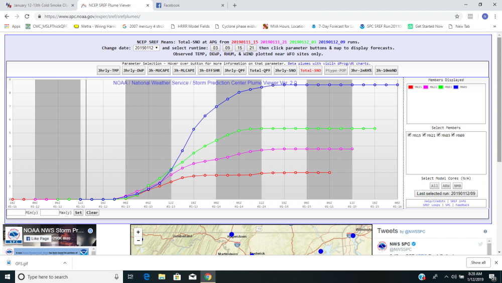 SREF.png