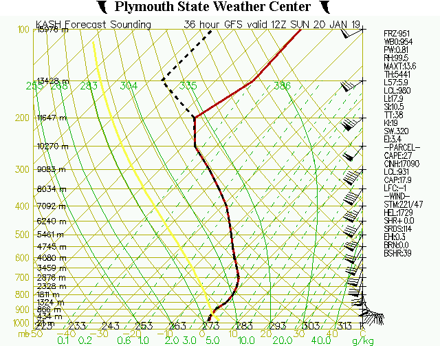 ashgfs.gif