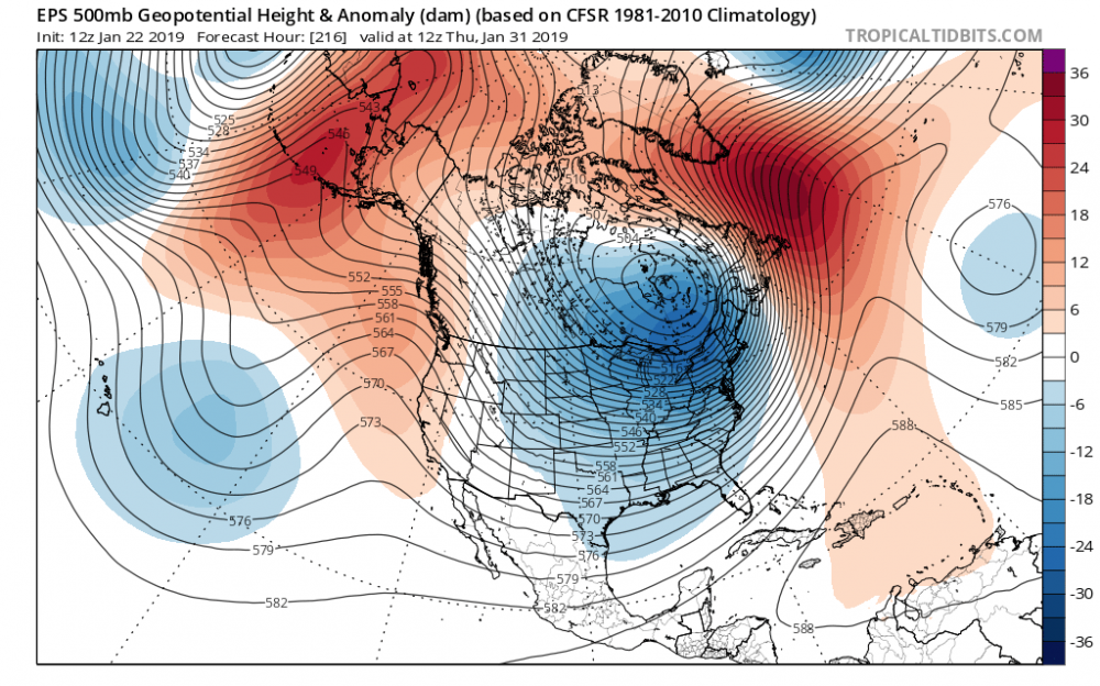 ecmwf-ens_z500a_namer_10.png