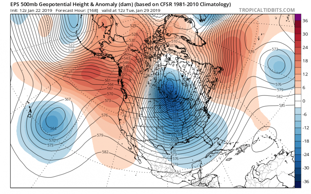 ecmwf-ens_z500a_namer_8.png