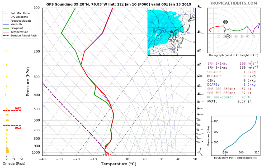 gfs_2019011012_fh60_sounding_39.28N_76_83W.thumb.png.c406d9c0568d862ef16bfc30854eded8.png