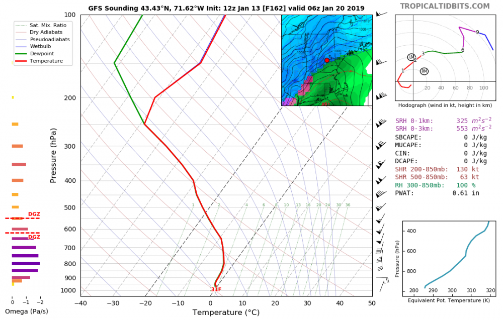 gfs_2019011312_fh162_sounding_43.43N_71.62W.png