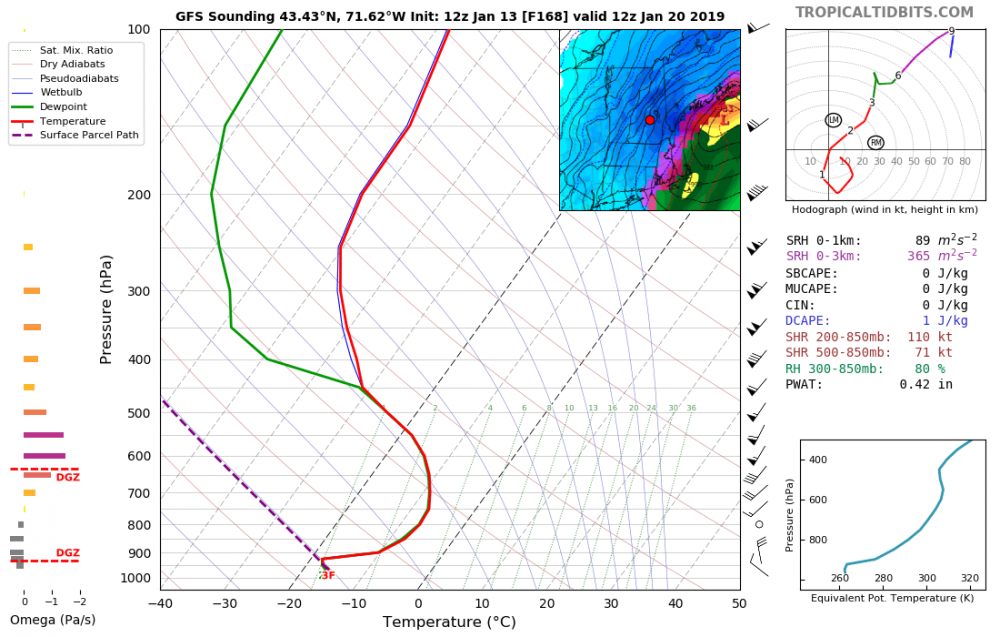 gfs_2019011312_fh168_sounding_43.43N_71.62W.png