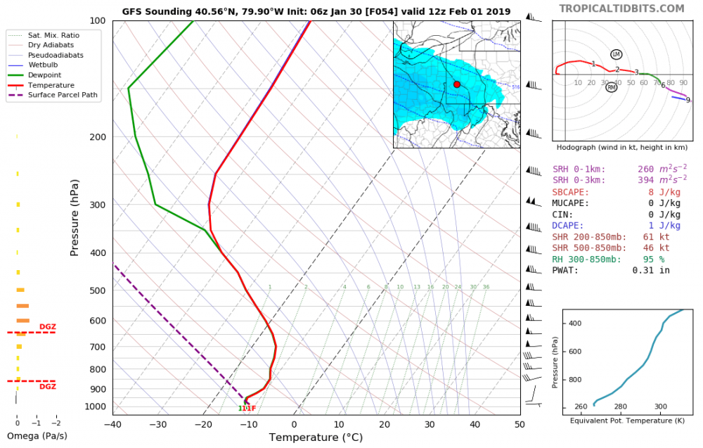 gfs_2019013006_fh54_sounding_40.56N_79_90W.thumb.png.bda5a26bf636cce8a8bcb7ae812ae91f.png