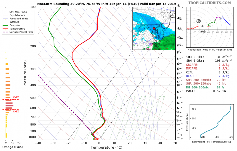 nam3km_2019011112_fh40_sounding_39.20N_76_78W.thumb.png.c5206f3c198127286571e0fd42f29269.png