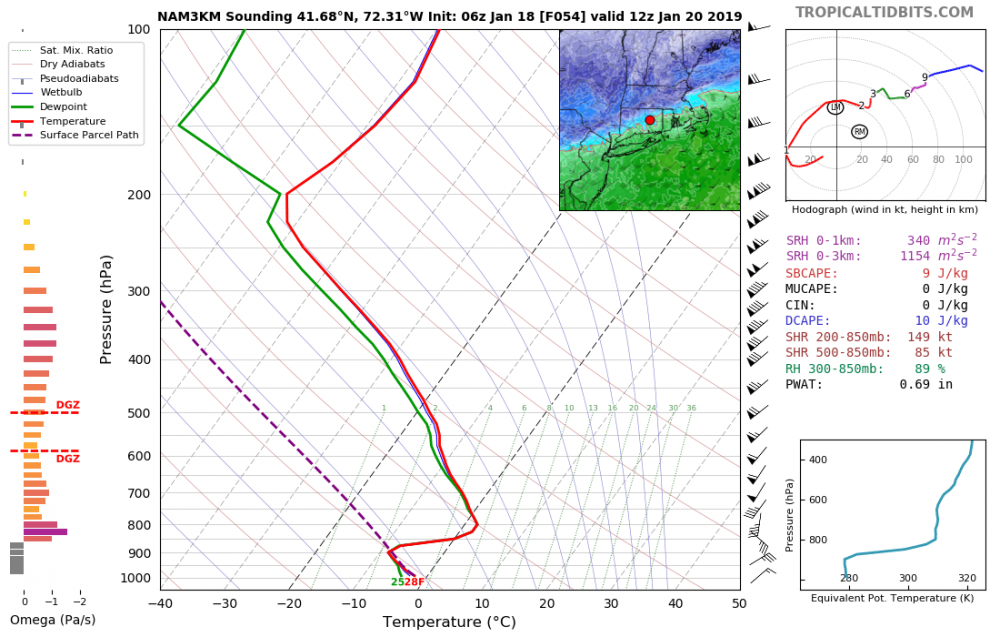 nam3km_2019011806_fh54_sounding_41.68N_72.31W.png