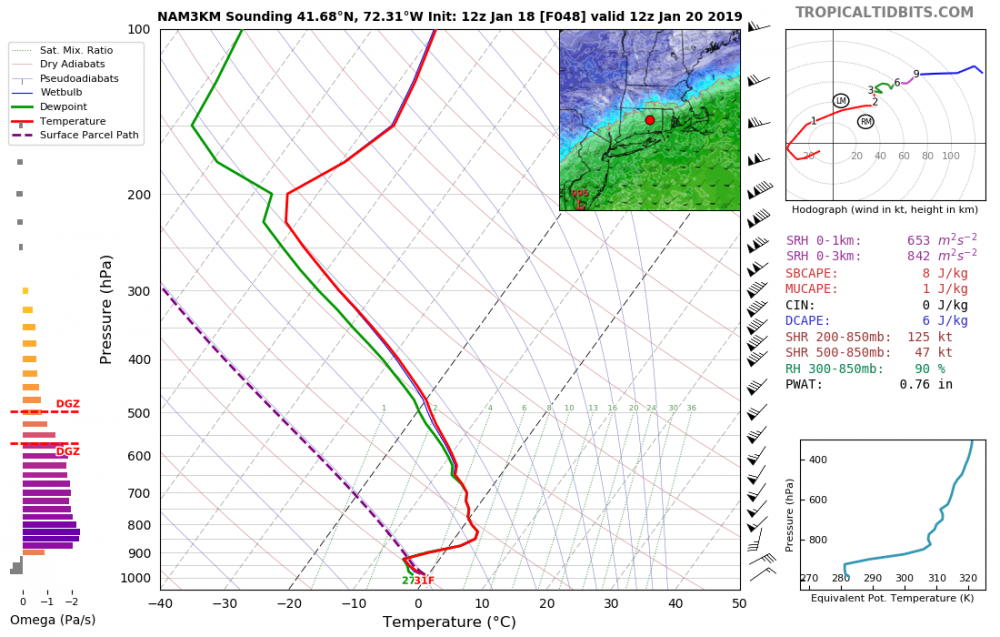 nam3km_2019011812_fh48_sounding_41.68N_72.31W.png