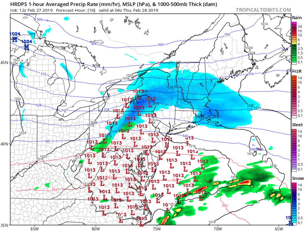 HDRPS lows galore  Feb 27.png