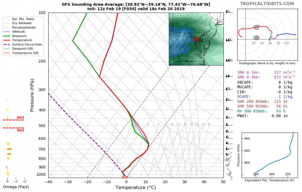 688104804_gfs_2019021912_fh30_sounding_77.42W76.68W38.83N39_18N.thumb.png.e3534e6952b54ef7367f06f5b5615002.png