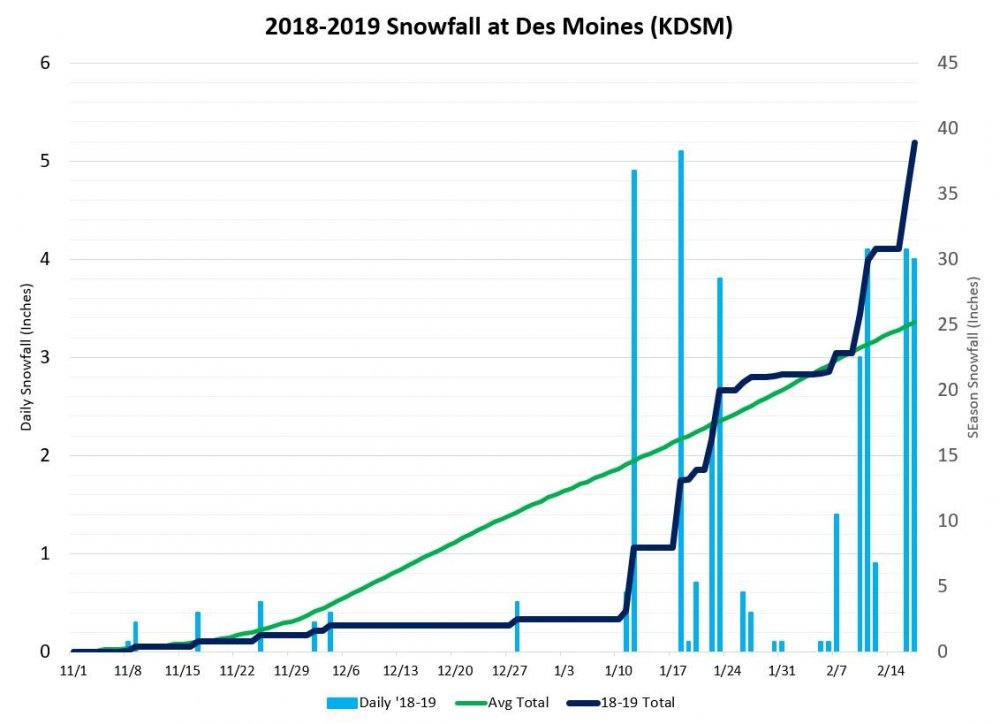 DMX_Snow_1819.thumb.JPG.4a2a5e8c0114b3ad4fecc470185dc11c.JPG