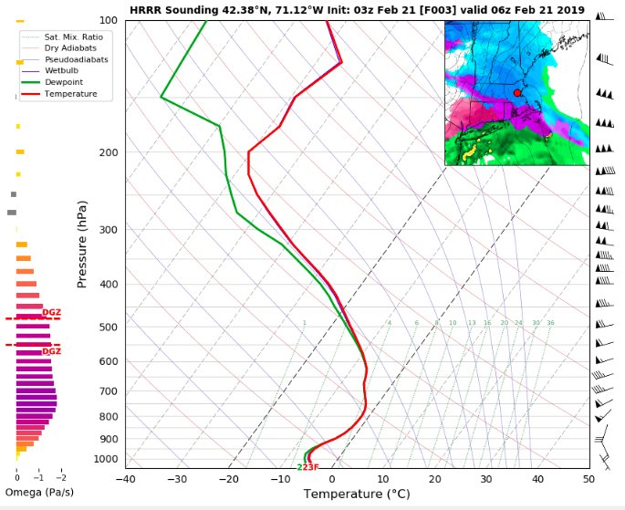 HRRR_03z_sounding_06z.jpg.65692ed93897a24434b66be79c8357ff.jpg