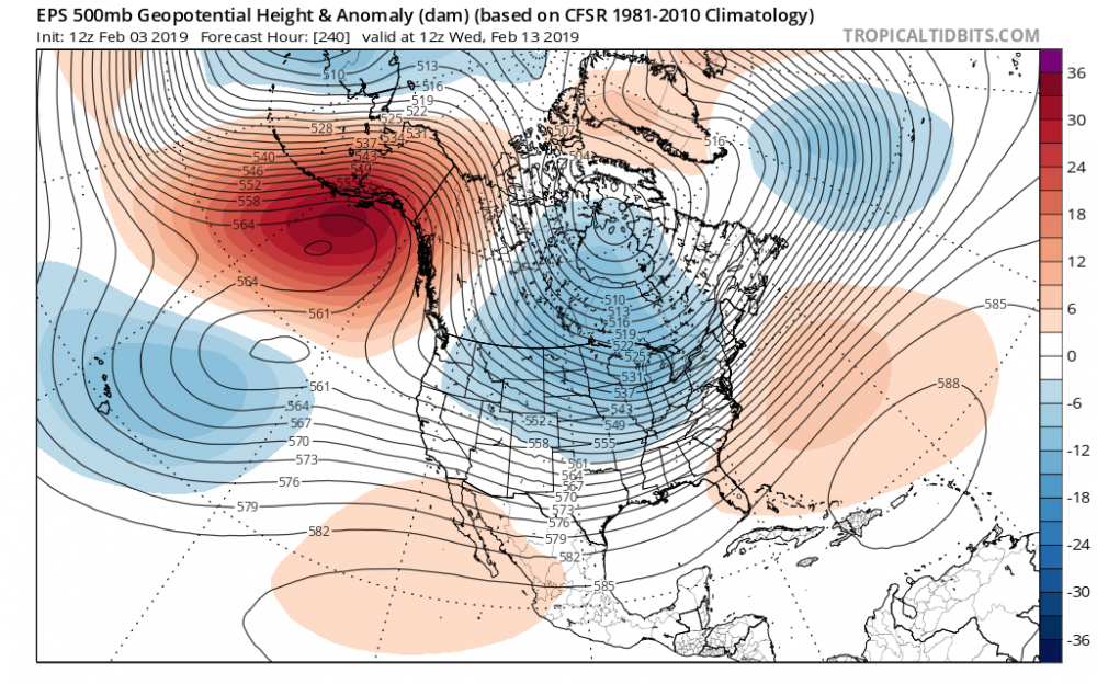 ecmwf-ens_z500a_namer_11.png