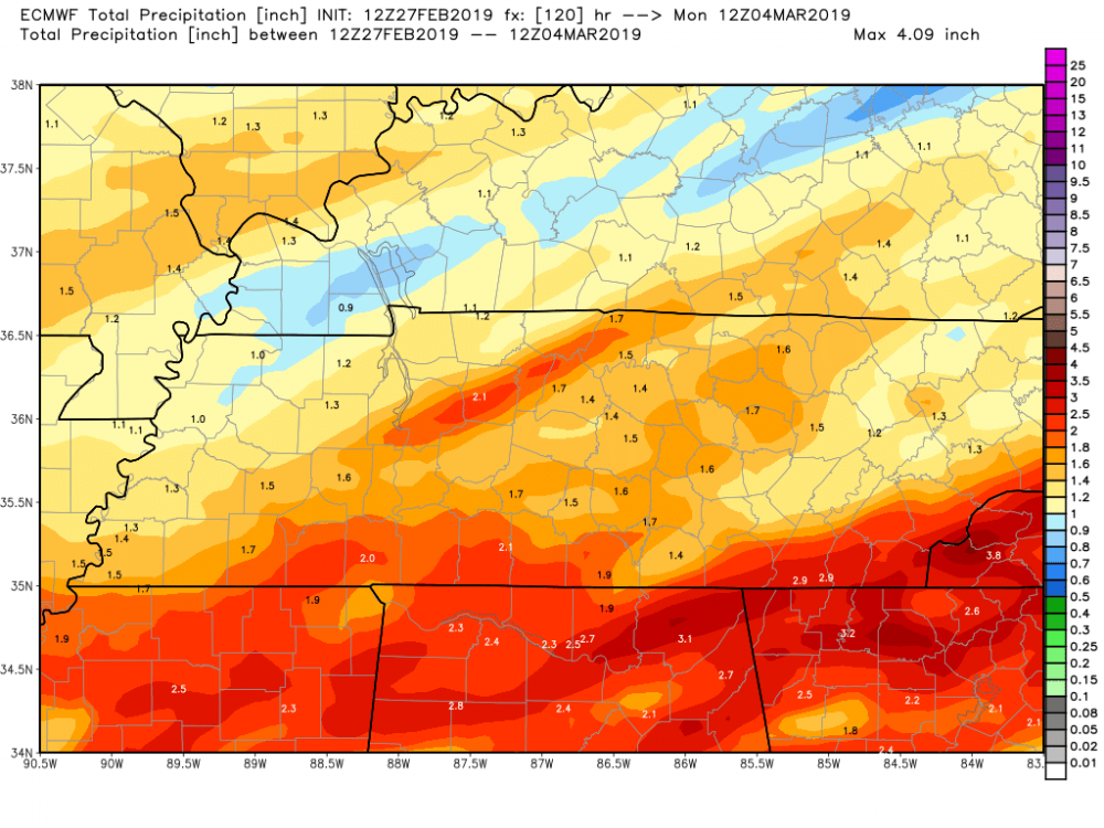 ecmwf_tprecip_nashville_21.png