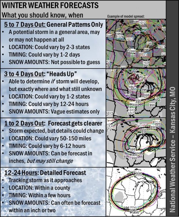 forecast.jpg