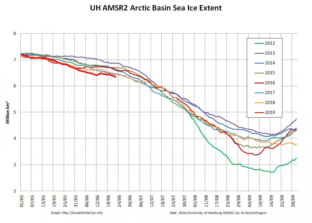 UH-Basin-Extent-2019-06-22.png