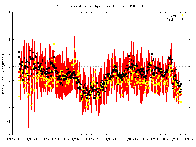 B3C29C90-EF87-462D-B0C4-6FDA35AADF70.png