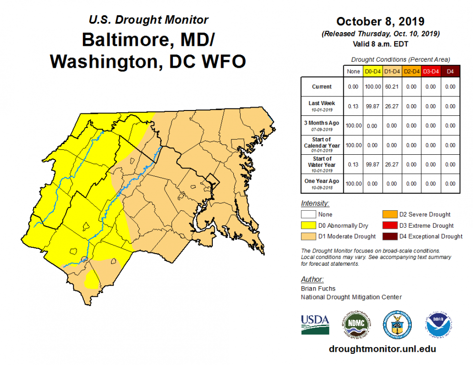 lwxdrought10102019.png