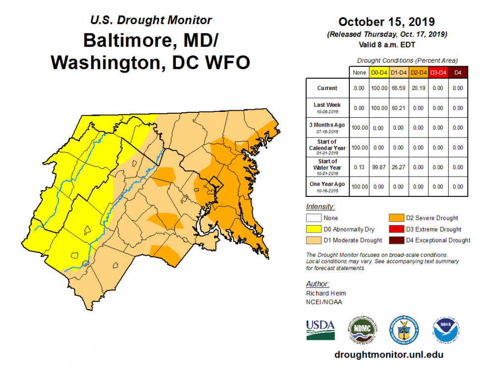 lwxdrought10172019.thumb.png.77e3a8983ee4b926b457904ead11f741.png