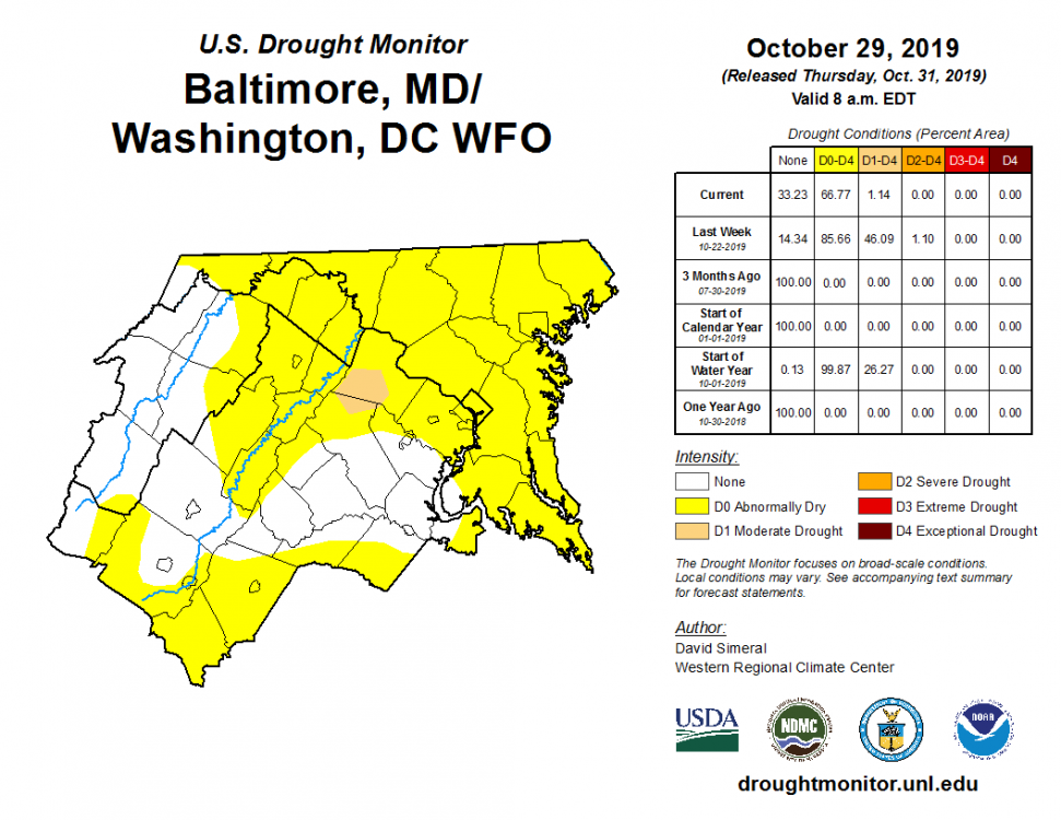 lwxdrought10312019.thumb.png.17518898f0477fd8054e8c41590781ca.png