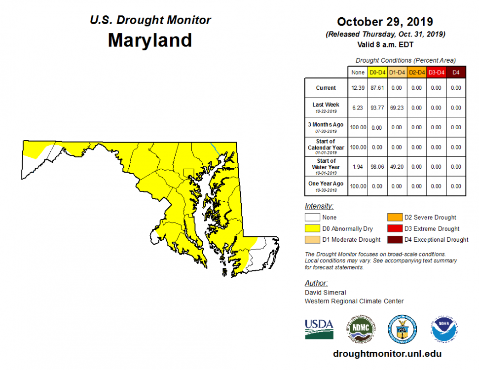 maryland10312019drought.thumb.png.774a4c549db347ddac1d57a0baa43b9d.png