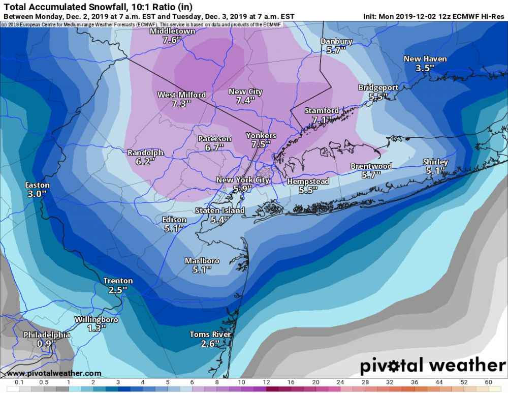 sn10_acc.us_city_nyc.png