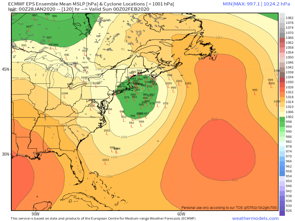 14-km EPS Global Cyclones undefined undefined 120.png