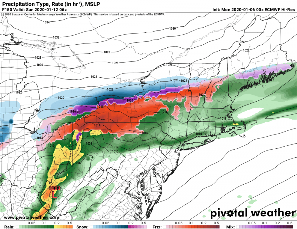 prateptype_cat_ecmwf.us_ne (13).png