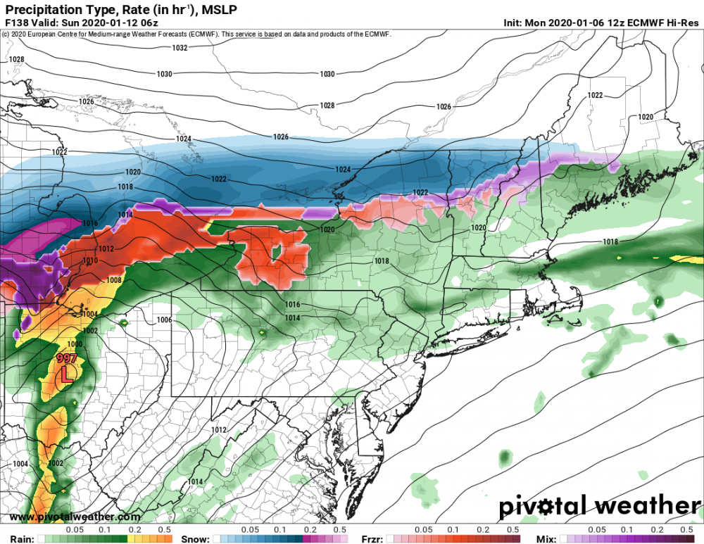 prateptype_cat_ecmwf.us_ne (15).png