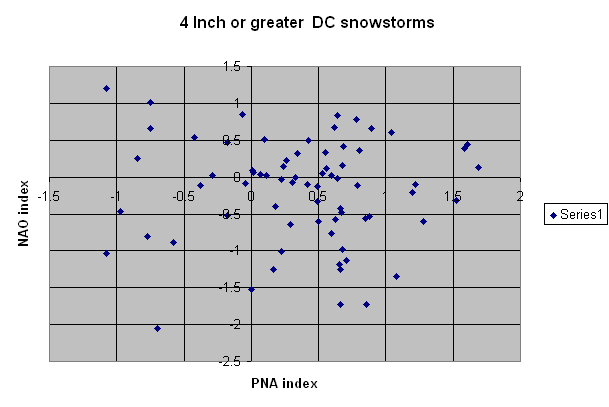 1872625_PNAVS_NAO_snow.png.d0c6502ef7ba1ea3a1a33de0fdb9ac34.png