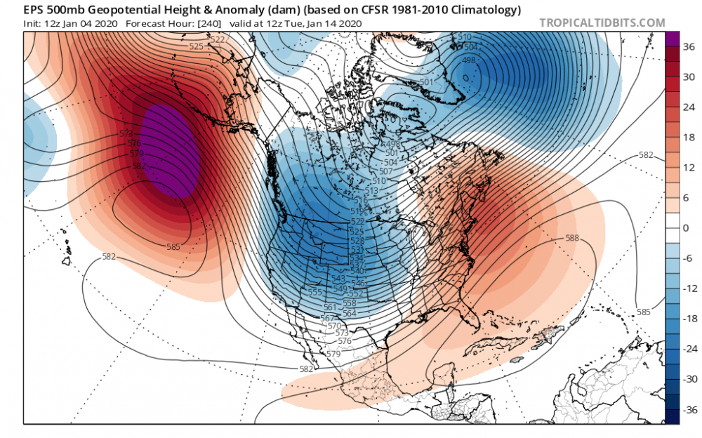 ecmwf-ens_z500a_namer_11 (1).png