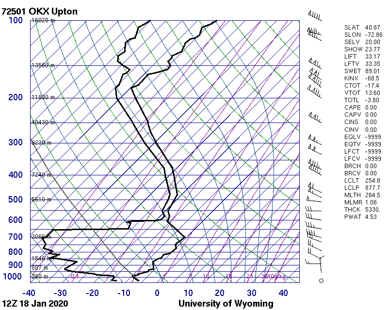 2020011812.72501.skewt_parc.gif.a40bc1ca94b1787641ff92245d569f53.gif