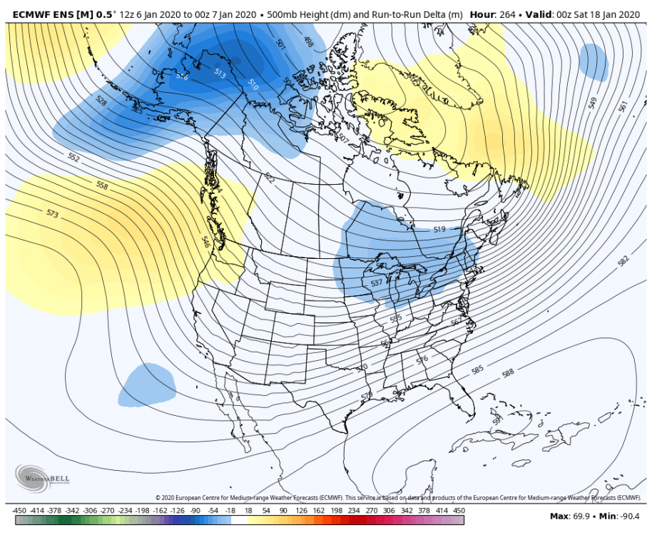 ecmwf-ensemble-avg-namer-z500_dprog-9305600 jan 7 eps change.png