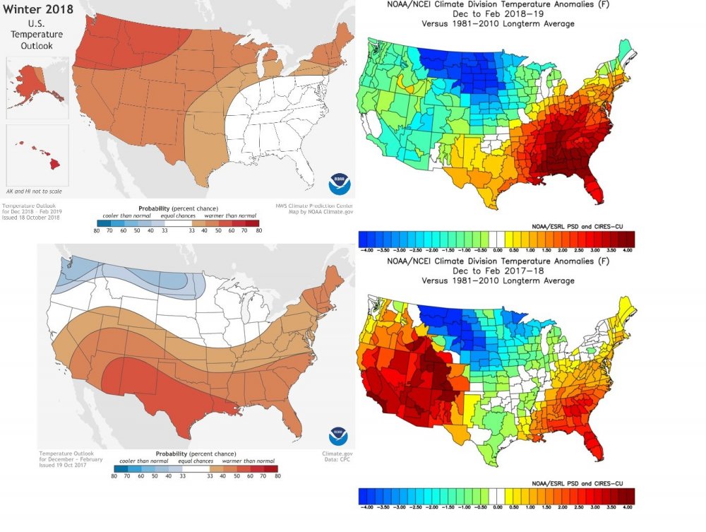 CPCwinterForecasts2017-2019.jpg