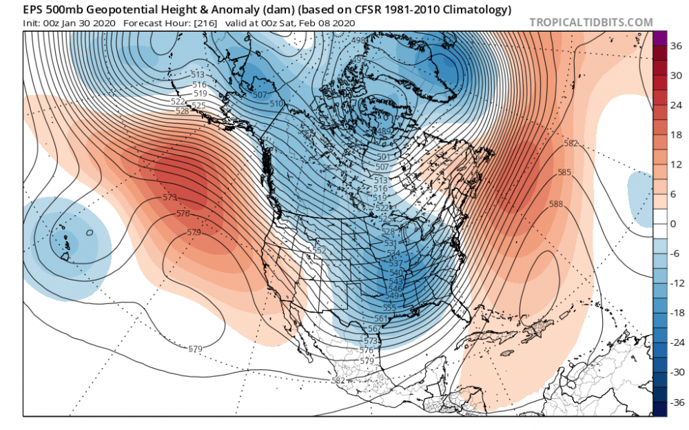 ecmwf-ens_z500a_namer_10.png