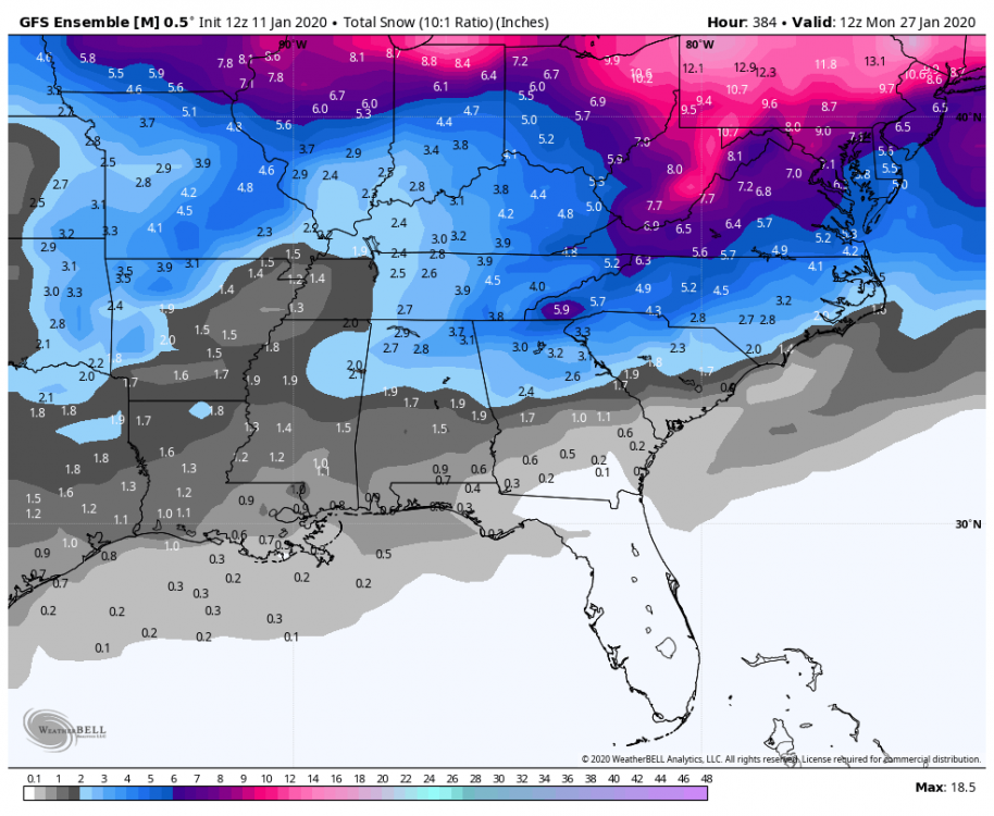 gfs-ensemble-all-avg-se-total_snow_10to1-0126400.thumb.png.a27d15f739fa4d36496b9d3e1179cd57.png