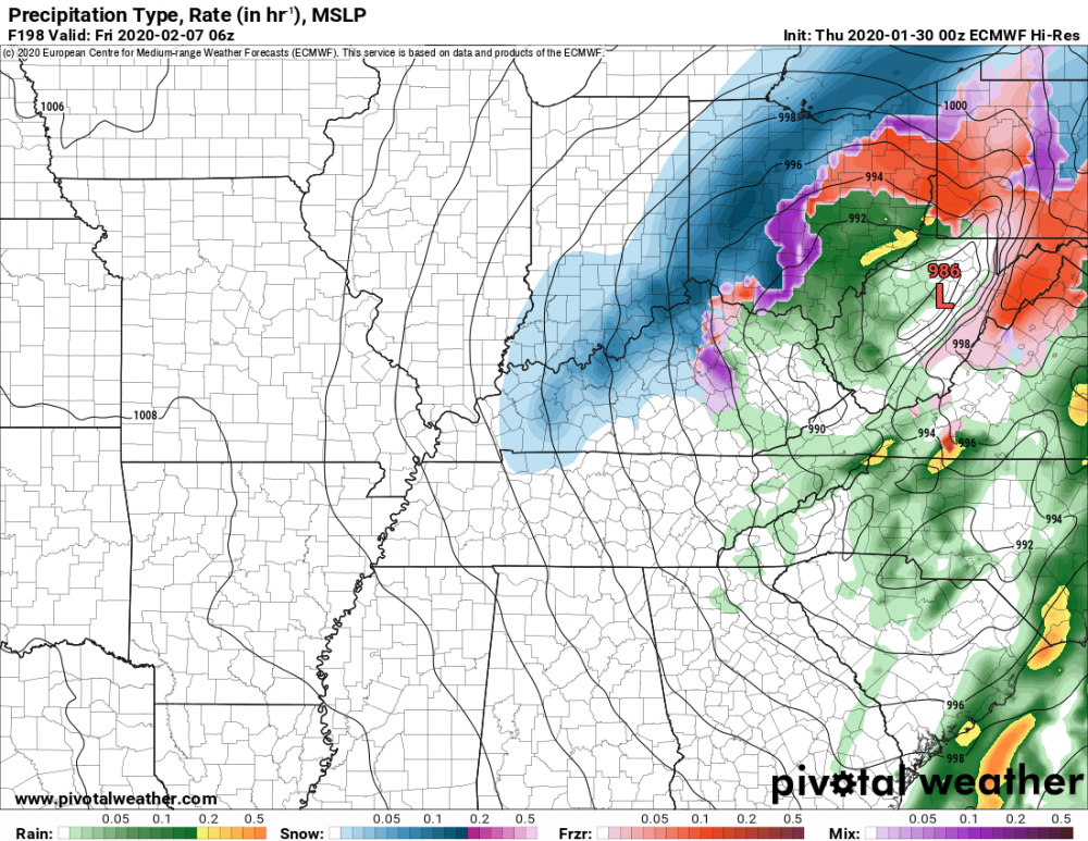 prateptype_cat_ecmwf.us_ov.png