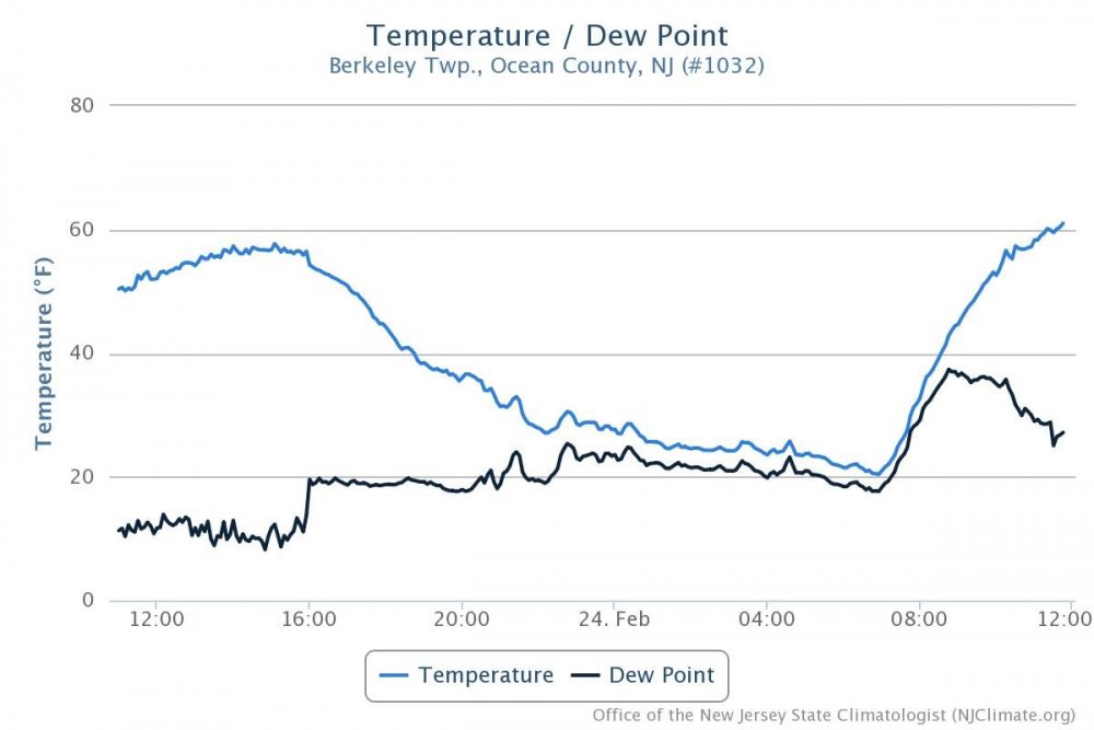 chart.thumb.jpeg.be62ace04167e6a1bd033786bcde568c.jpeg