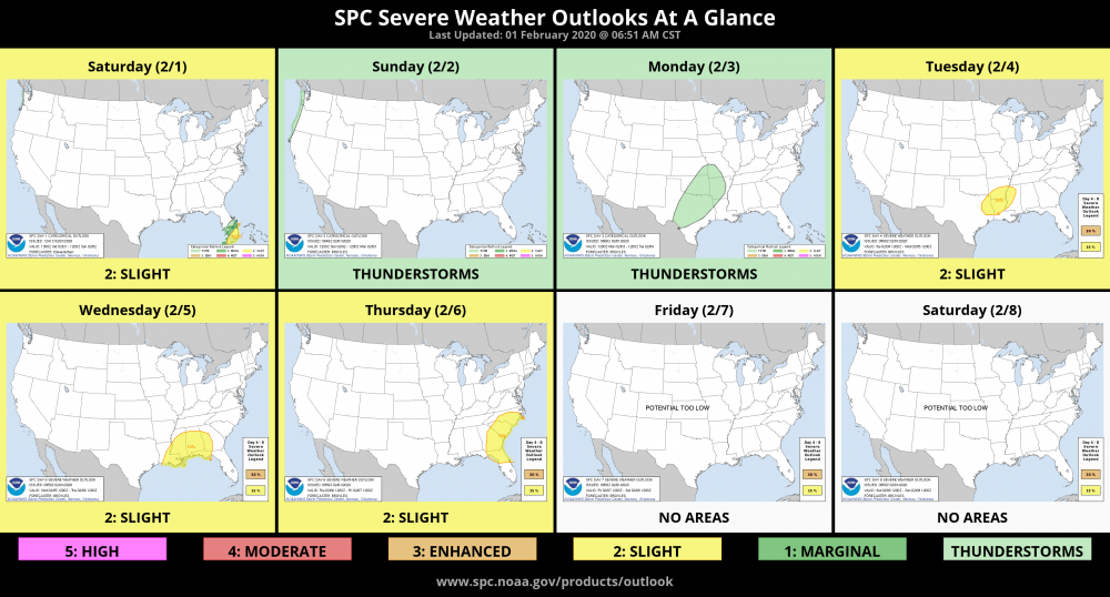 outlooks.thumb.png.07b8694ff1bea19cd56ee0a04ef8abe4.png