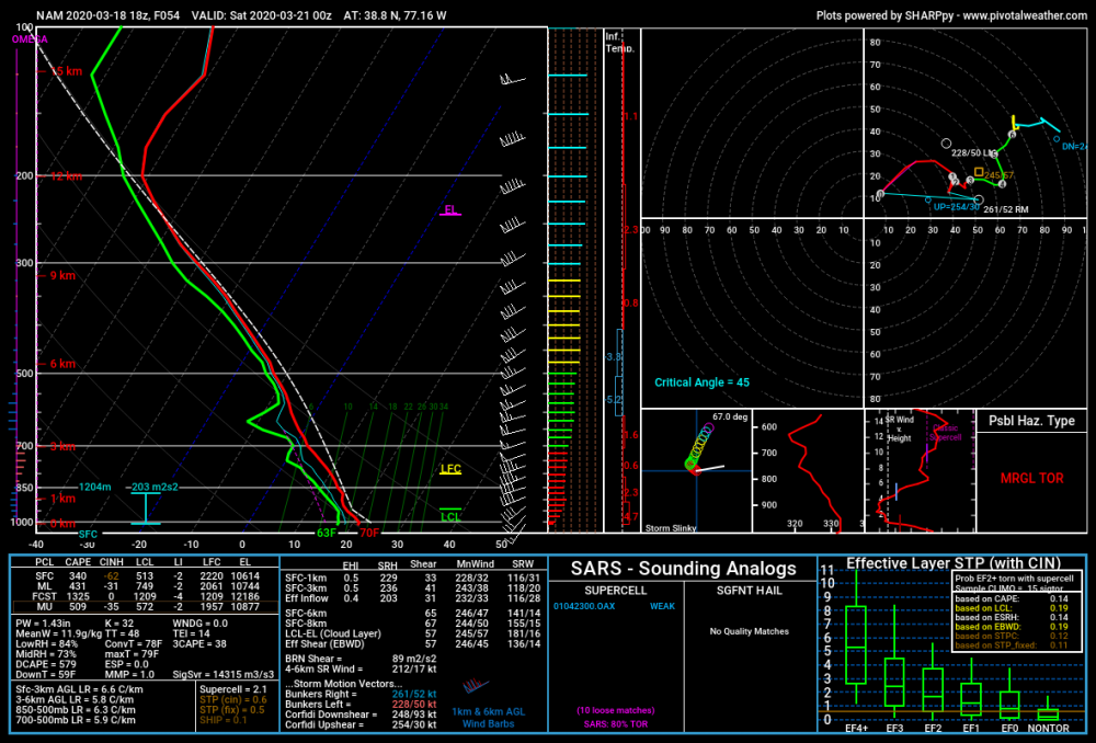 nam sounding march 18.png