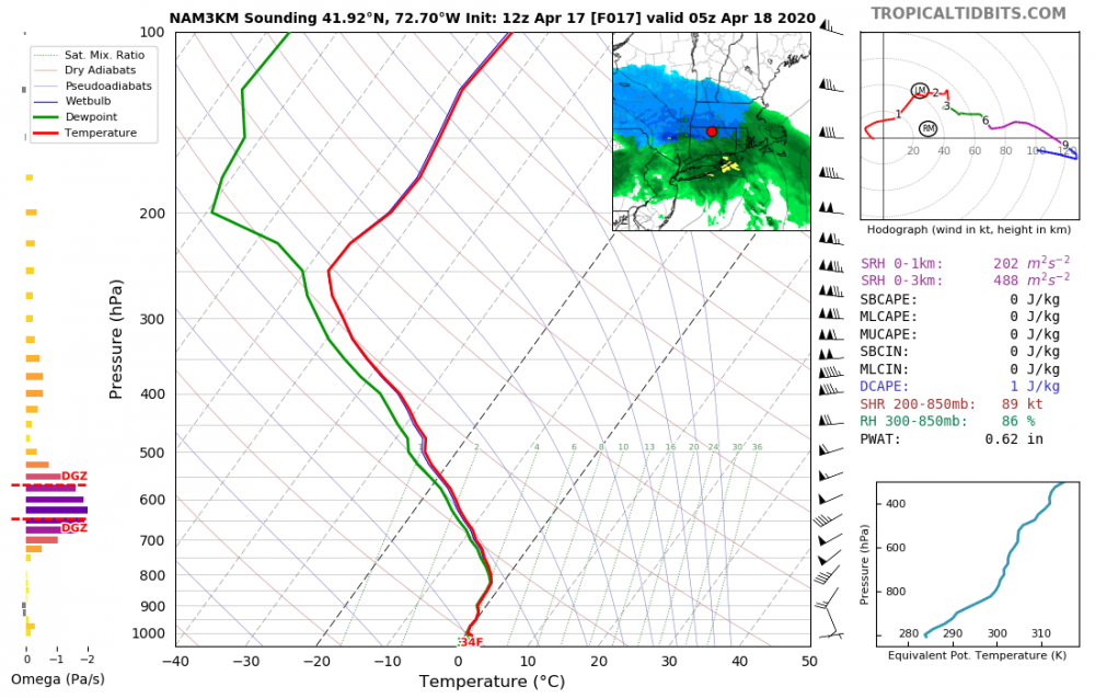 Apr17_12zNAM3km_BDL.png