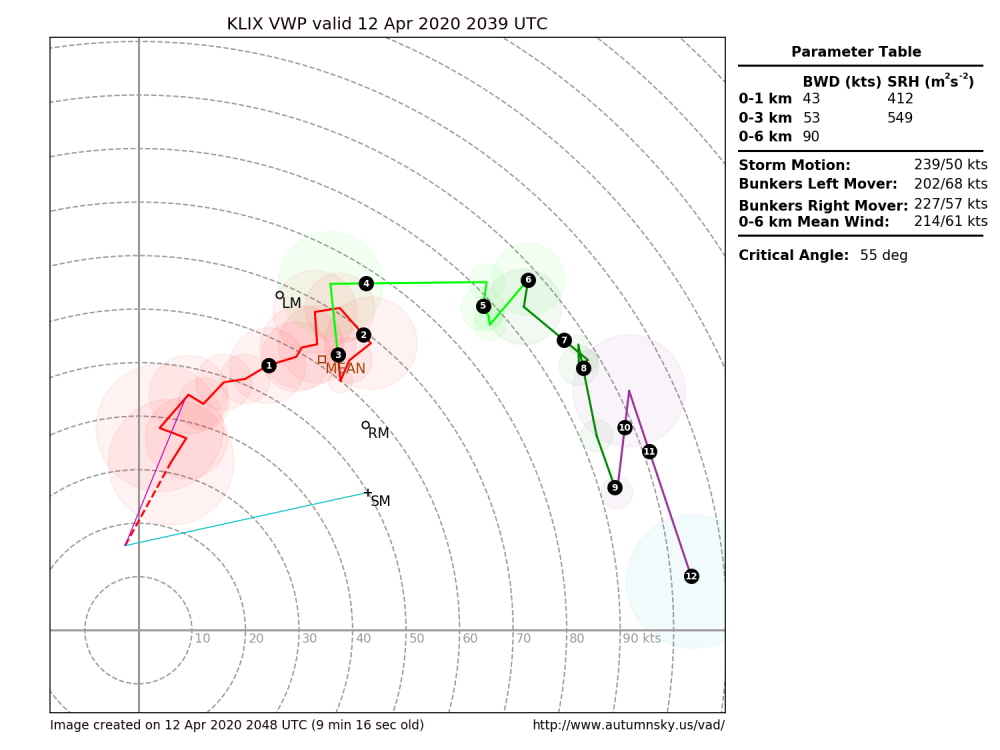 hodograph.thumb.png.f0b73934351162e3c2ce262a045c7e94.png