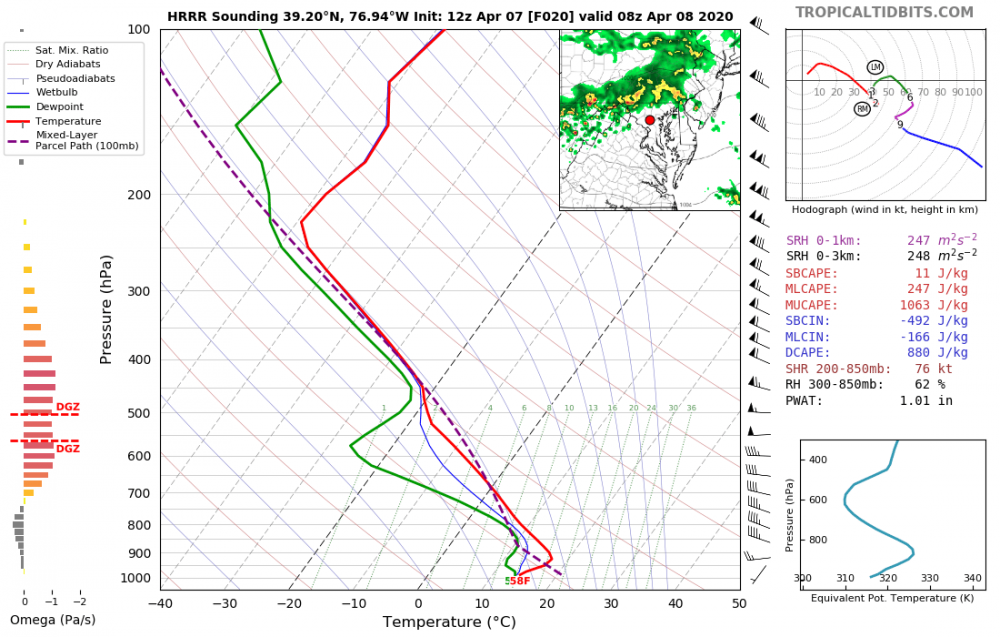 hrrr_2020040712_fh20_sounding_39.20N_76.94W.png