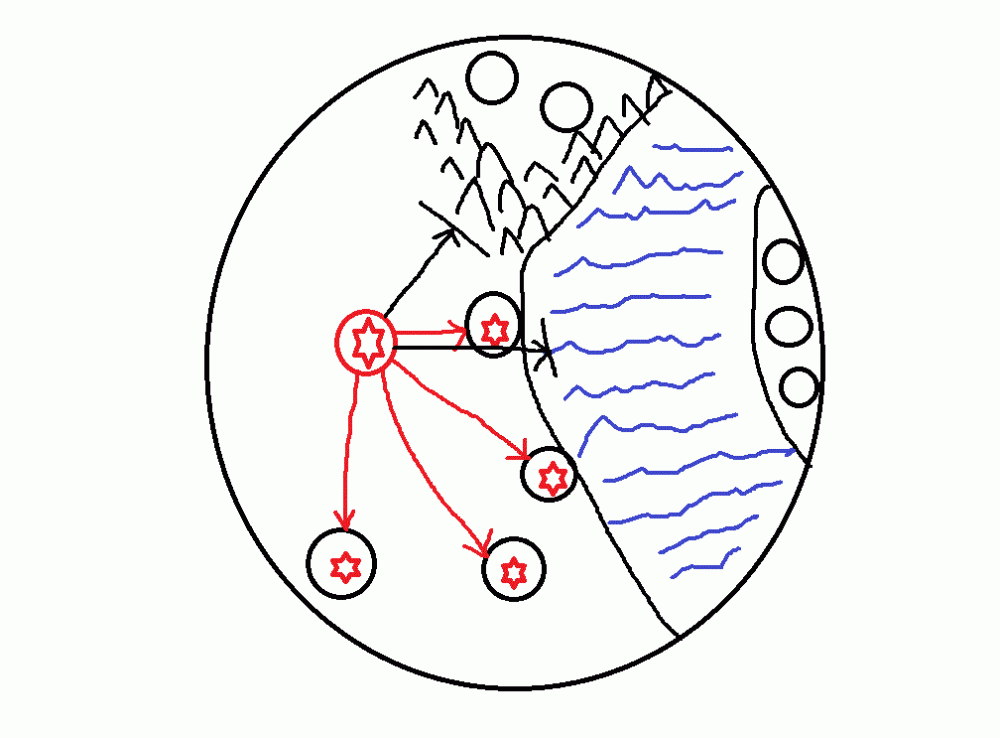 naturalbarriers.thumb.gif.c73fe9a276c8d9d7b7282893f6c2b860.gif