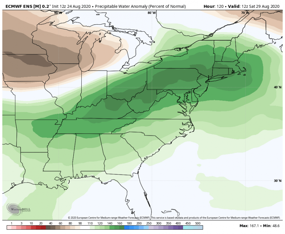 ecmwf-ensemble-avg-east-pwat_anom-8702400.thumb.png.ce0de80a8035d2b9d0843a7b9d081dbe.png