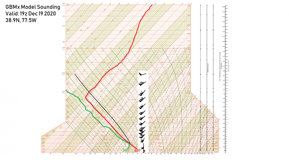 12192020sounding.thumb.png.f993b4c144081202624d50a79799bec6.png