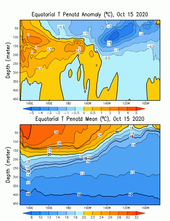 Oct15_TdepthAnomaly.thumb.gif.7c14241f2f2dafdf6c9d0babfc2e96b4.gif