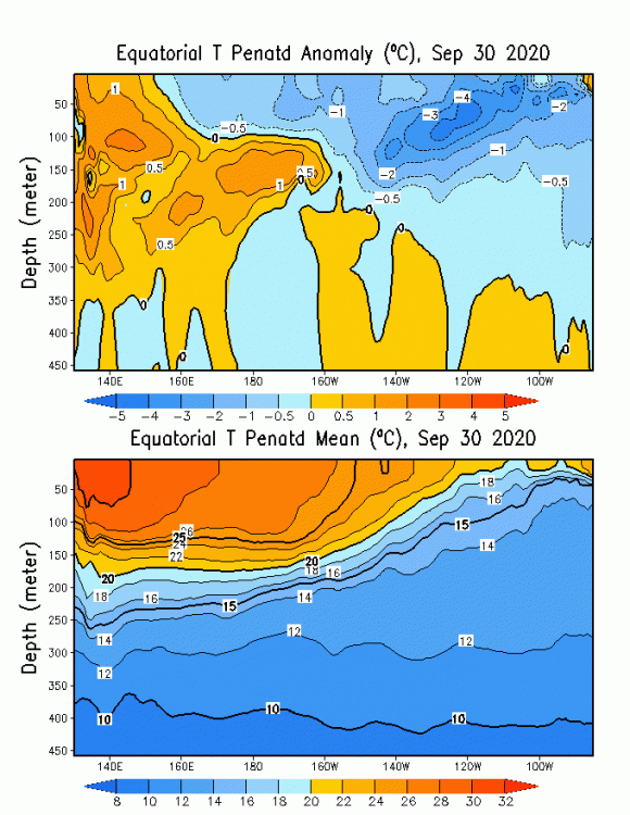 Sept30_TdepthAnomaly.thumb.gif.be0db04dc47c1a5298262a8b756448e9.gif